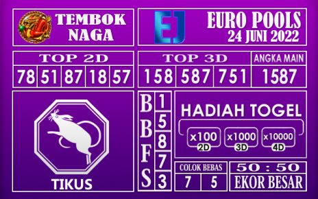 Prediksi Togel Euro Hari Ini 24 Juni 2022