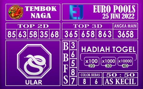 Prediksi Togel Euro Hari Ini 25 Juni 2022