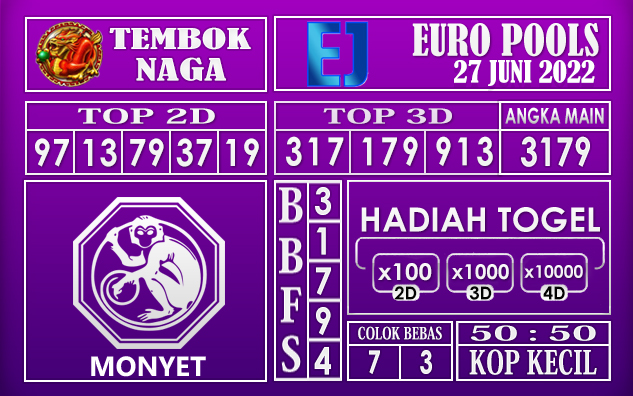 Prediksi Togel Euro Hari Ini 27 Juni 2022