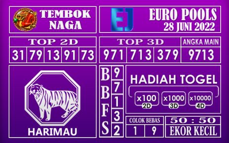 Prediksi Togel Euro Hari Ini 28 Juni 2022