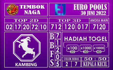 Prediksi Togel Euro Hari Ini 30 Juni 2022