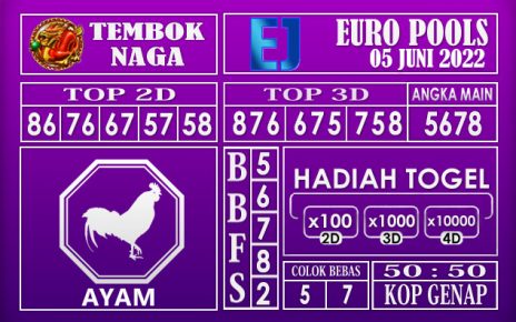 Prediksi Togel Euro Hari Ini 05 Juni 2022