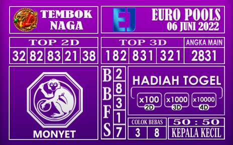 Prediksi Togel Euro Hari Ini 06 Juni 2022