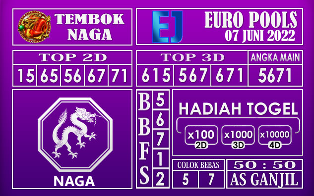 Prediksi Togel Euro Hari Ini 07 Juni 2022