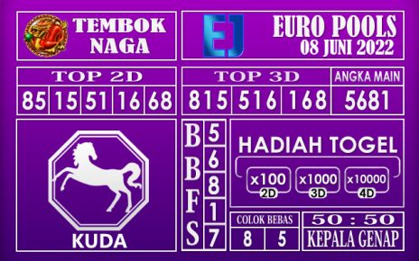 Prediksi Togel Euro Hari Ini 08 Juni 2022