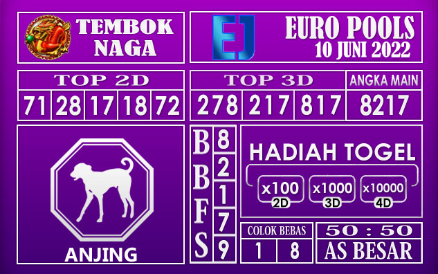 Prediksi Togel Euro Hari Ini 10 Juni 2022