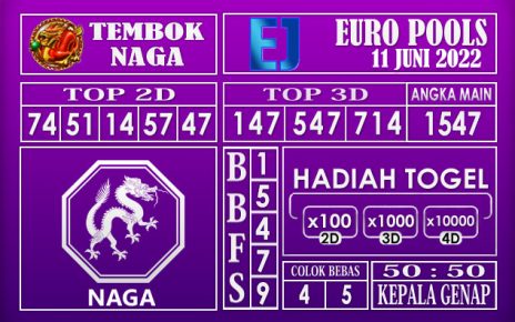 Prediksi Togel Euro Hari Ini 11 Juni 2022