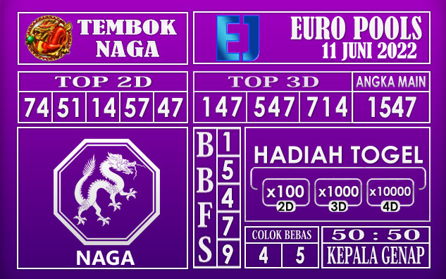 Prediksi Togel Euro Hari Ini 11 Juni 2022