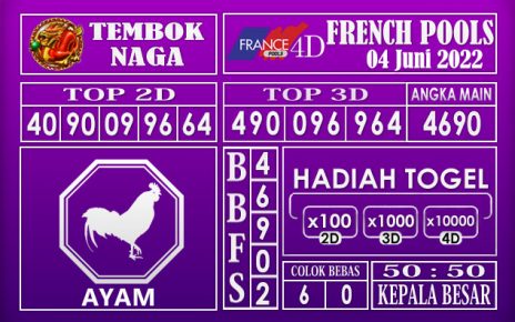 Prediksi Togel French Hari Ini 04 Juni 2022