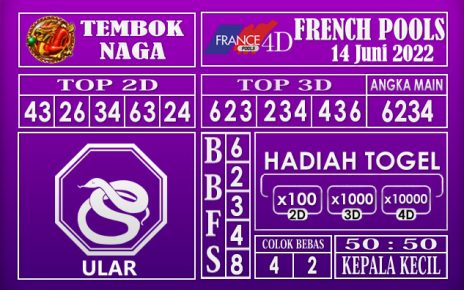 Prediksi Togel French Hari Ini 14 Juni 2022