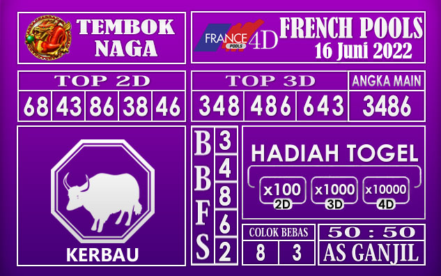 Prediksi Togel French Hari Ini 16 Juni 2022