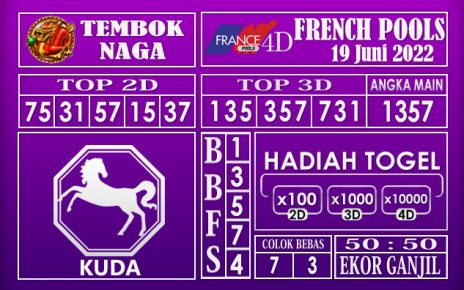 Prediksi Togel French Hari Ini 19 Juni 2022