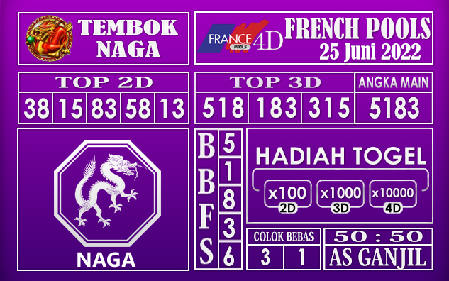 Prediksi Togel French Hari Ini 25 Juni 2022