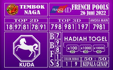 Prediksi Togel French Hari Ini 26 Juni 2022