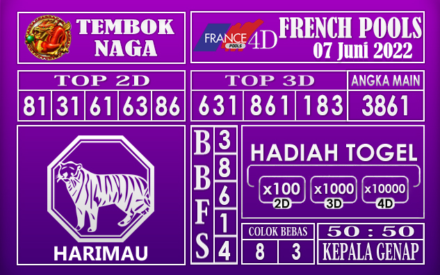 Prediksi Togel French Hari Ini 07 Juni 2022