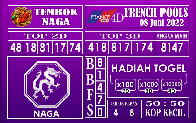 Prediksi Togel French Hari Ini 08 Juni 2022