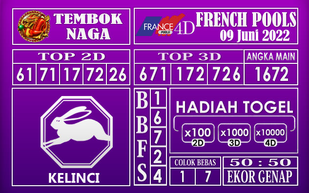 Prediksi Togel French Hari Ini 09 Juni 2022