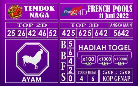 Prediksi Togel French Hari Ini 11 Juni 2022