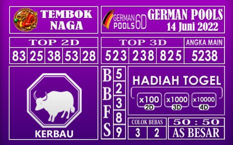 Prediksi Togel German Hari Ini 14 Juni 2022