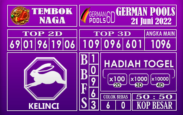 Prediksi Togel German Hari Ini 21 Juni 2022