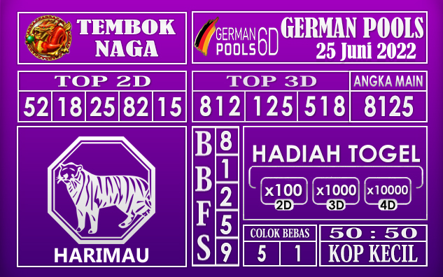 Prediksi Togel German Hari Ini 25 Juni 2022