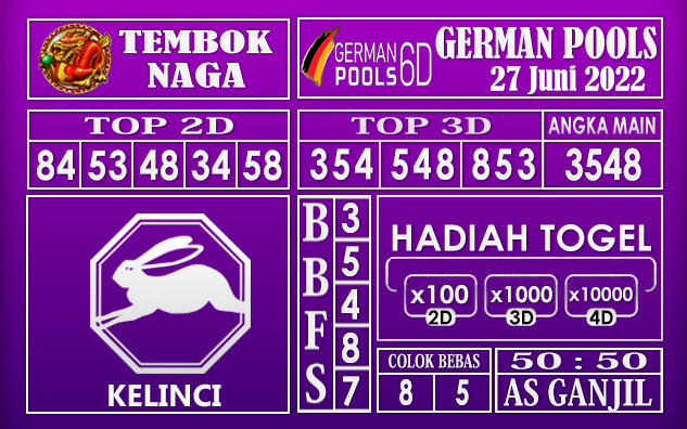 Prediksi Togel German Hari Ini 27 Juni 2022