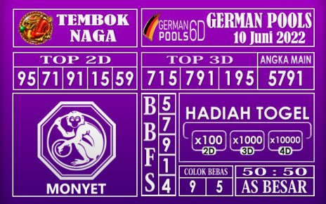 Prediksi Togel German Hari Ini 10 Juni 2022