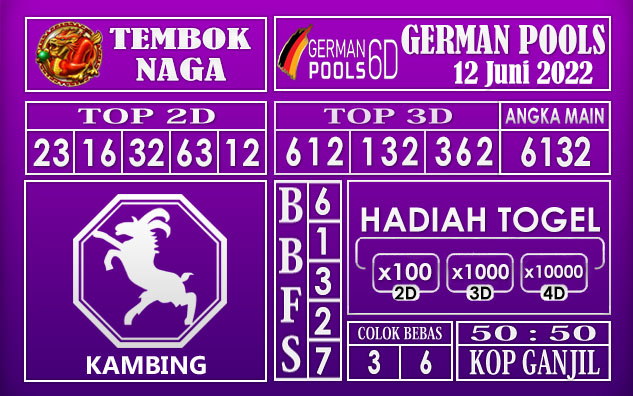 Prediksi Togel German Hari Ini 12 Juni 2022