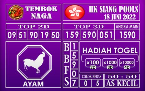 Prediksi Togel Hk Siang Hari Ini 18 Juni 2022