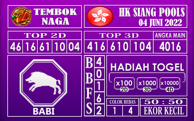 Prediksi Togel Hk Siang Hari Ini 04 Juni 2022