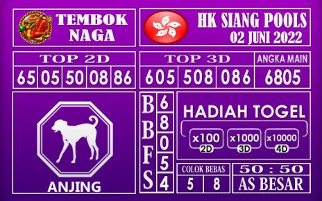 Prediksi Togel Hk Siang Hari Ini 02 Juni 2022