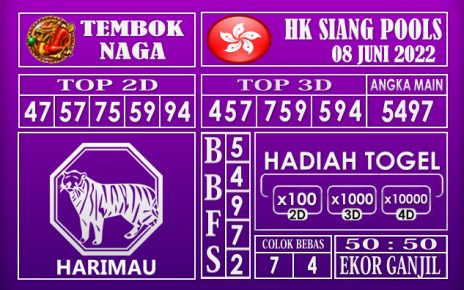 Prediksi Togel Hk Siang Hari Ini 08 Juni 2022