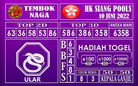 Prediksi Togel Hk Siang Hari Ini 10 Juni 2022