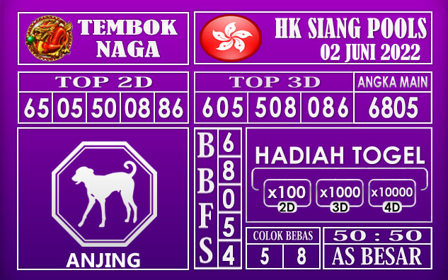 Prediksi Togel Hk Siang Hari Ini 02 Juni 2022