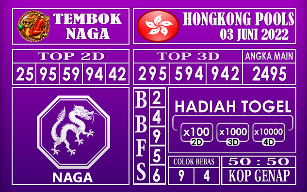 Prediksi Togel Hongkong Hari Ini 03 Juni 2022