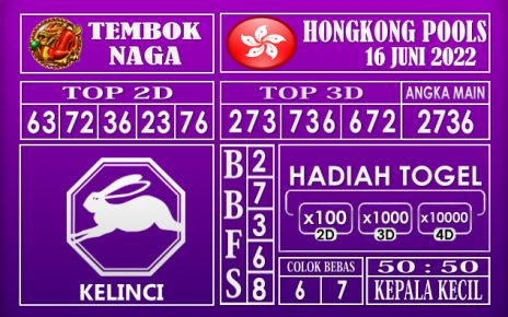 Prediksi Togel Hongkong Hari Ini 16 Juni 2022