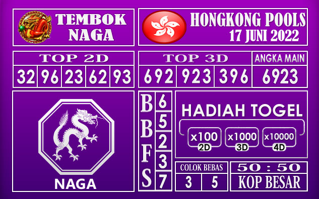 Prediksi Togel Hongkong Hari Ini 17 Juni 2022