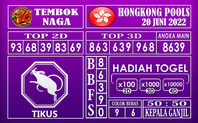 Prediksi Togel Hongkong Hari Ini 20 Juni 2022