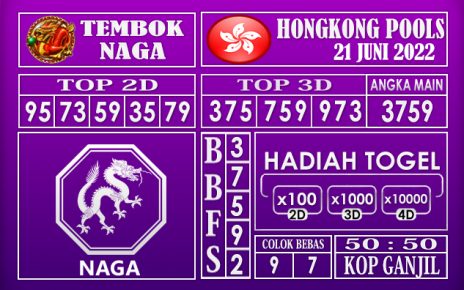 Prediksi Togel Hongkong Hari Ini 21 Juni 2022