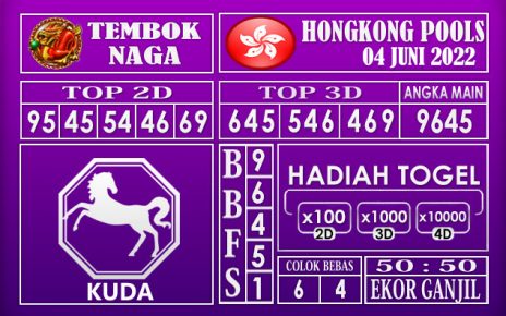 Prediksi Togel Hongkong Hari Ini 04 Juni 2022