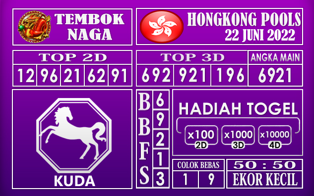 Prediksi Togel Hongkong Hari Ini 22 Juni 2022