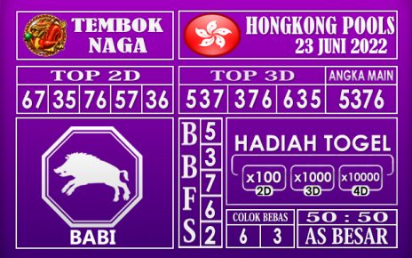 Prediksi Togel Hongkong Hari Ini 23 Juni 2022