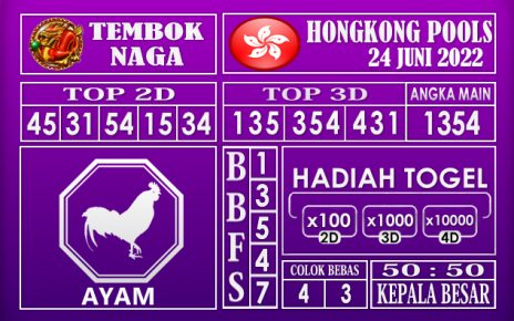 Prediksi Togel Hongkong Hari Ini 24 Juni 2022