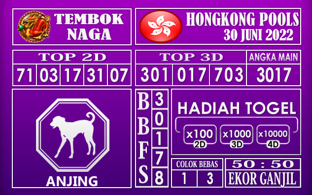 Prediksi Togel Hongkong Hari Ini 30 Juni 2022