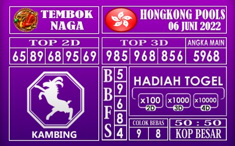 Prediksi Togel Hongkong Hari Ini 06 Juni 2022