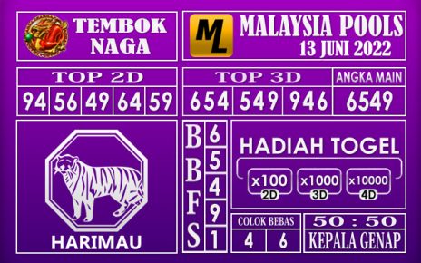 Prediksi Togel Malaysia Hari Ini 13 Juni 2022