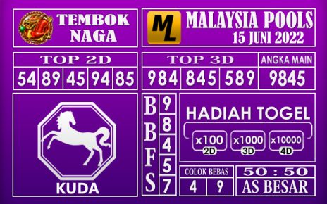 Prediksi Togel Malaysia Hari Ini 15 Juni 2022