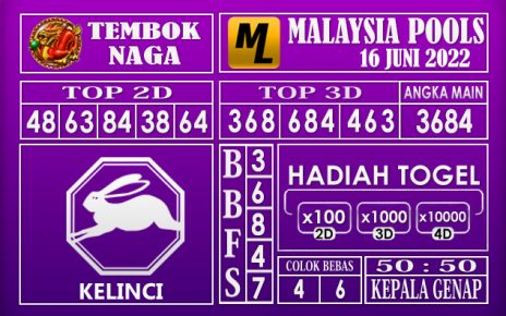 Prediksi Togel Malaysia Hari Ini 16 Juni 2022