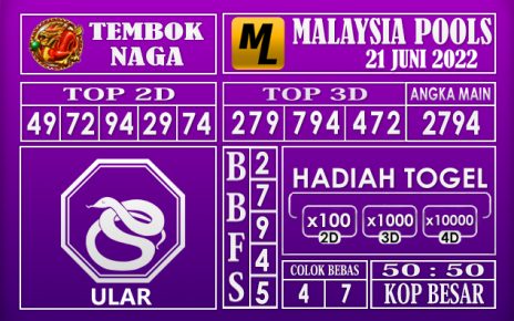 Prediksi Togel Malaysia Hari Ini 21 Juni 2022