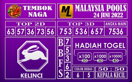 Prediksi Togel Malaysia Hari Ini 24 Juni 2022